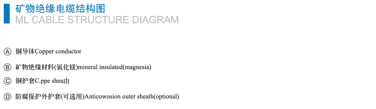 矿物绝缘电缆
